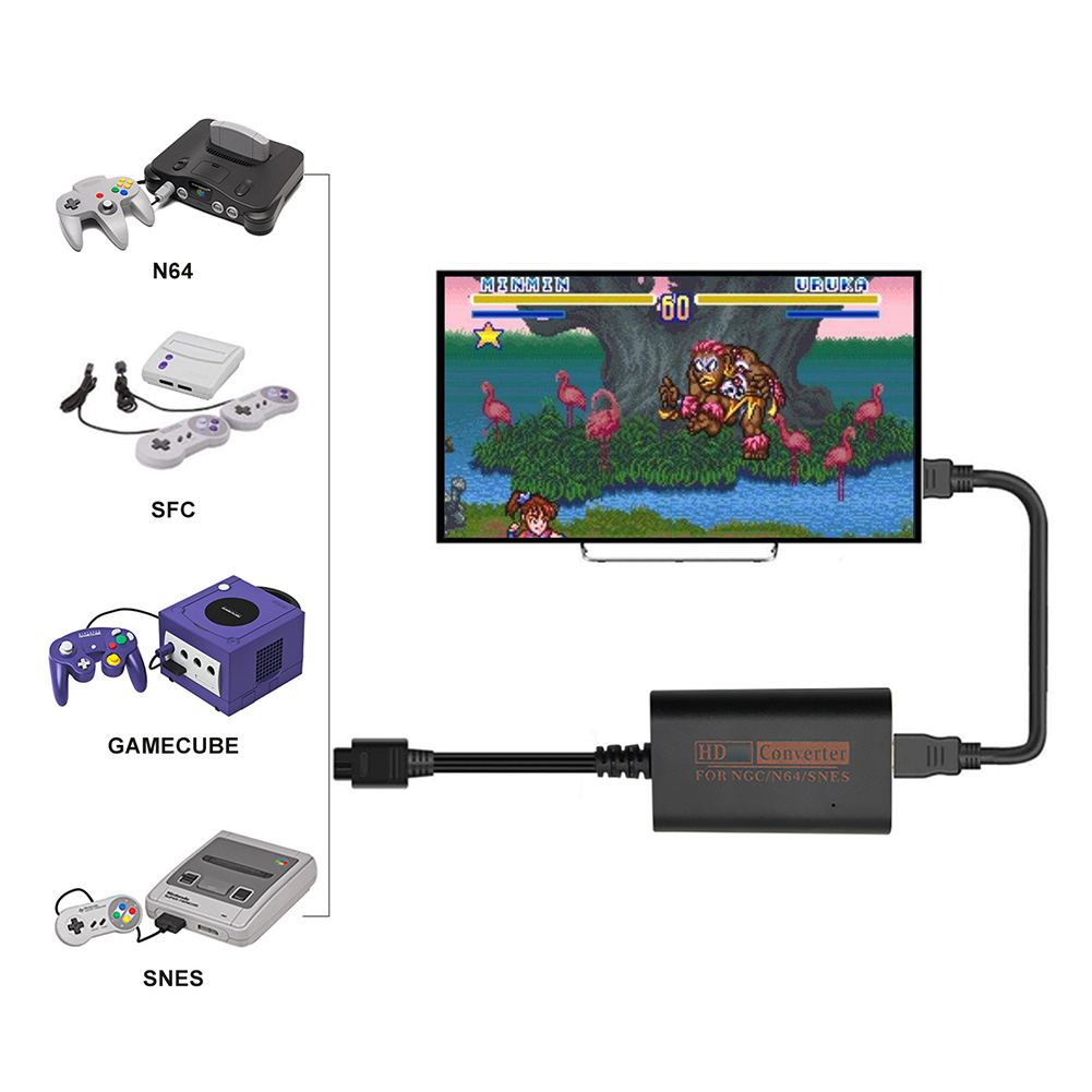 thumbnail image 5 of Fit for Nintendo NGC/N64/SNES/SFC Retro Game Console Audio Video Adapter, 5 of 8